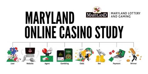 maryland online gaming.